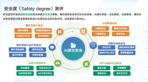 為具身智能構建原生安全底座 永信至誠首發(fā)“數(shù)字風洞”解決方案與數(shù)字內容制作服務